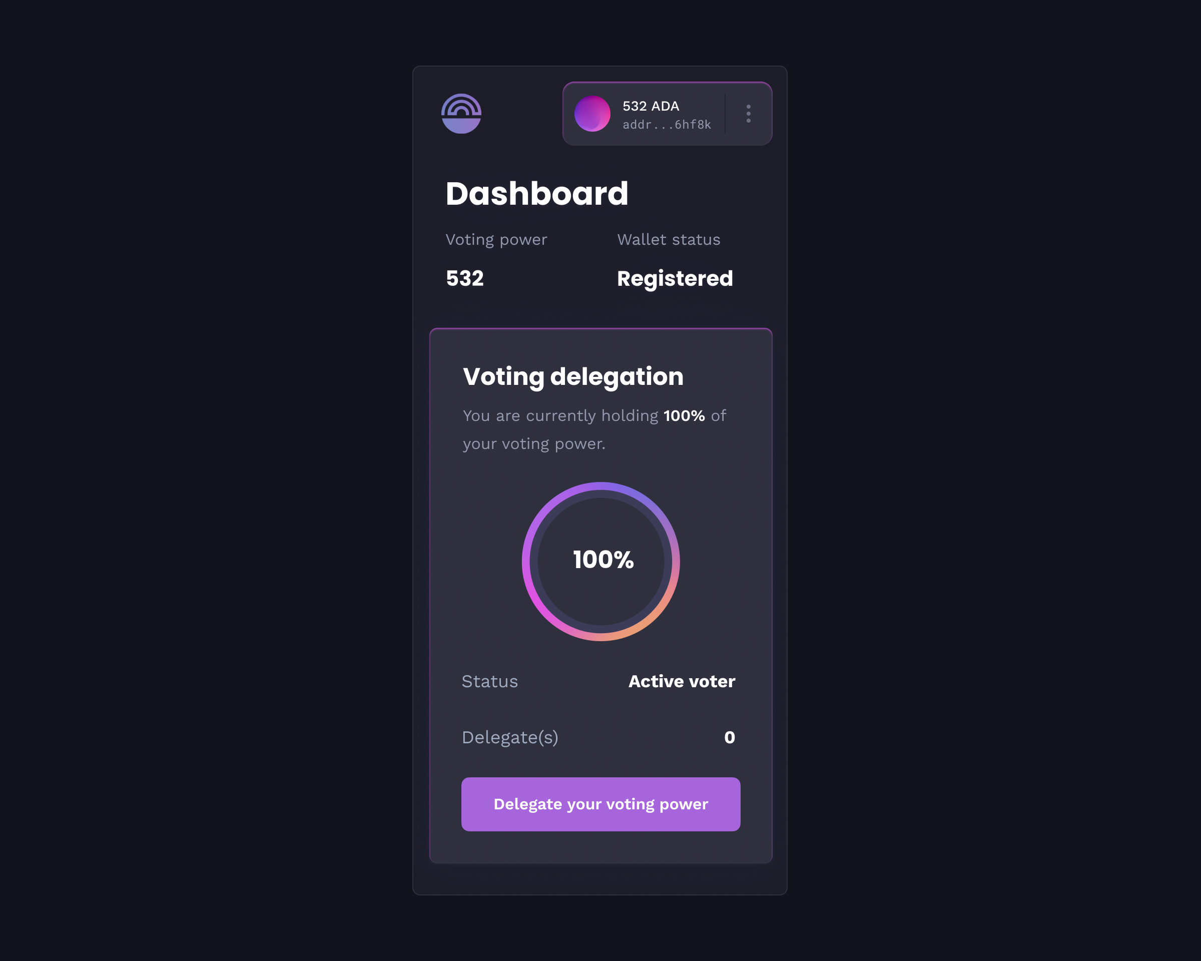 Mobile view of dashboard screen